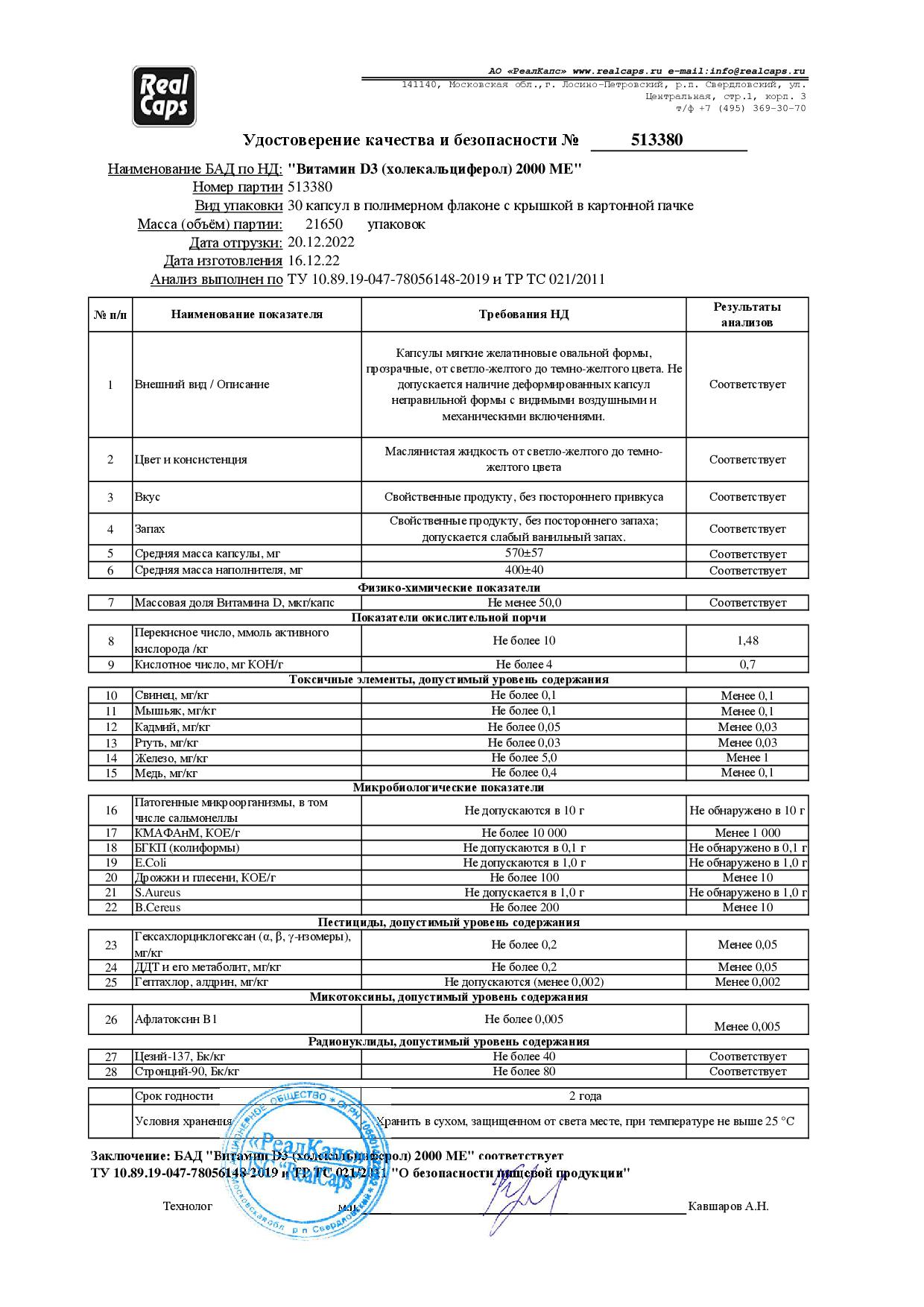 Паспорт №122022